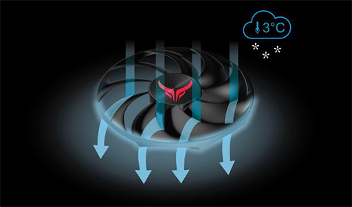 画像ギャラリー No.005のサムネイル画像 / RX 7900 XTX搭載のPowerColor製最上位モデル「Red Devil」が一般販売