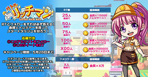 画像ギャラリー No.002のサムネイル画像 / 「リトルリッチマン」,公式Twitter開設記念のキャンペーンを実施