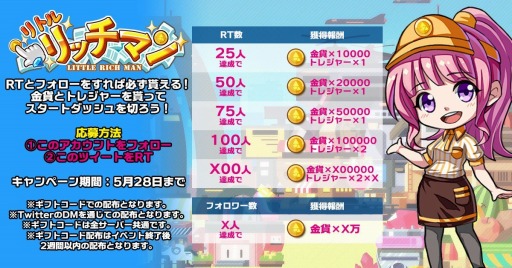 ���������꡼ No.003�Υ���ͥ������ / �֥�ȥ��å��ޥ�פλ�����Ͽ�Կ���3000�ͤ����ˡ����ꥭ�������ۤ�����