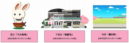 ꡼ No.004 | ֥ȥåޥפ˿ƥൡǽɤեƥब館뿷٥ȤⳫ