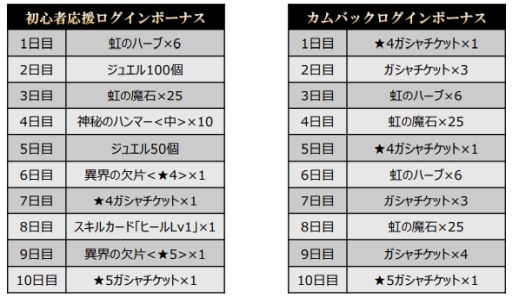 ���������꡼ No.008�Υ���ͥ������ / �֥������󥺥֥쥤�� WHITE TRIANGLE�פǿ����٥�ȡ֥Υ�Ⱦ����βƸ��1��������