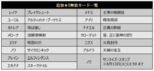 ���������꡼ No.009�Υ���ͥ������ / �֥������󥺥֥쥤�� WHITE TRIANGLE�פǿ����٥�ȡ֥Υ�Ⱦ����βƸ��1��������