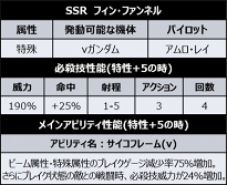 画像ギャラリー No.002のサムネイル画像 / 「スーパーロボット大戦DD」,“サザビー”が登場する新イベント「メビウスの宇宙」が開催