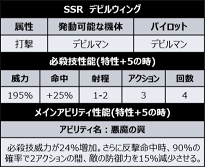 画像ギャラリー No.003のサムネイル画像 / 「スーパーロボット大戦DD」,“サザビー”が登場する新イベント「メビウスの宇宙」が開催