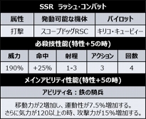 画像ギャラリー No.004のサムネイル画像 / 「スーパーロボット大戦DD」,“サザビー”が登場する新イベント「メビウスの宇宙」が開催