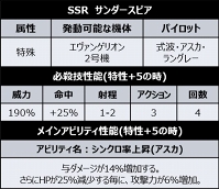 画像ギャラリー No.005のサムネイル画像 / 「スーパーロボット大戦DD」,“サザビー”が登場する新イベント「メビウスの宇宙」が開催