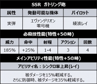 画像ギャラリー No.006のサムネイル画像 / 「スーパーロボット大戦DD」,“サザビー”が登場する新イベント「メビウスの宇宙」が開催