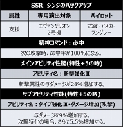 画像ギャラリー No.007のサムネイル画像 / 「スーパーロボット大戦DD」,“サザビー”が登場する新イベント「メビウスの宇宙」が開催