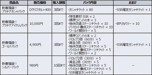 ���������꡼ No.003�Υ���ͥ������ / �֥����ѡ����ܥå�����DD�ס���1��1��10Ϣ������̵�������ڡ���פʤɿ��ե����ڡ��󤬳�����