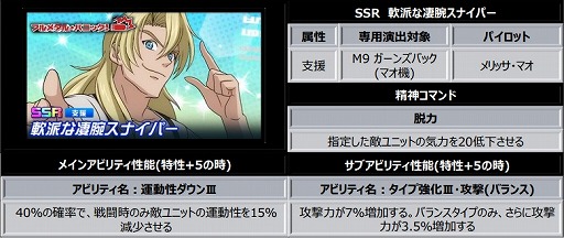 ���������꡼ No.007�Υ���ͥ������ / �֥��ѥ���DD�ס�4���ƥåץ������ŷ����褿��Ʊ�������ġɤ򳫺š��ǥ������ꥪ��ʤɤο�SSR��˥åȥѡ��Ĥ��о�