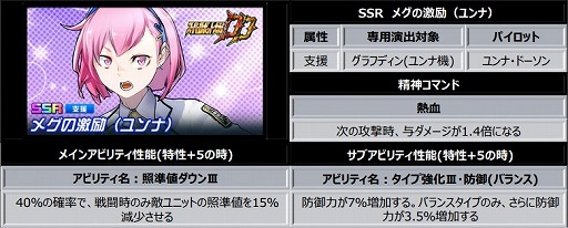 ���������꡼ No.009�Υ���ͥ������ / �֥��ѥ���DD�ס�4���ƥåץ������ŷ����褿��Ʊ�������ġɤ򳫺š��ǥ������ꥪ��ʤɤο�SSR��˥åȥѡ��Ĥ��о�