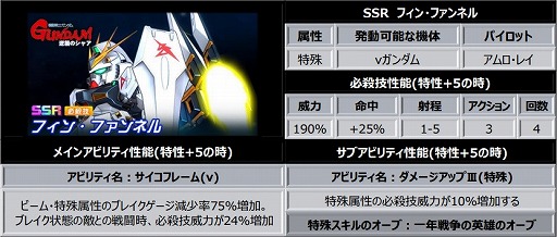 ���������꡼ No.004�Υ���ͥ������ / �֥����ѡ����ܥå�����DD�ס��ȥ����å��󥰡��ѥ����å���2�ơɤ����š���˥åȥѡ��Ĥʤɤ�����������ߥå�����