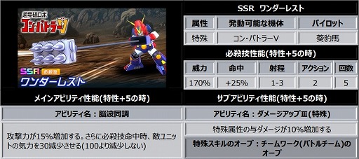 ���������꡼ No.005�Υ���ͥ������ / �֥����ѡ����ܥå�����DD�ס��ȥ����å��󥰡��ѥ����å���2�ơɤ����š���˥åȥѡ��Ĥʤɤ�����������ߥå�����