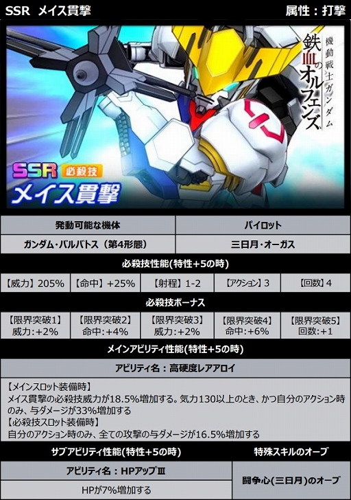 ���������꡼ No.008�Υ���ͥ������ / �֥����ѡ����ܥå�����DD�ס����٥�ȥܥ��ˡȥ��������١����쥤���ɤ��о줹�륤�٥�ȡֶ�ƻ��ƻ�ڡפ򳫺�