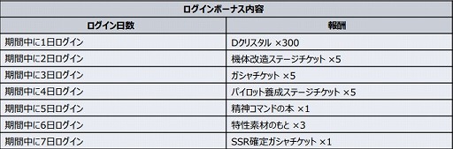 ���������꡼ No.012�Υ���ͥ������ / �֥����ѡ����ܥå�����DD�פǿ����٥�Ȥ���奬���㡤���ָ��ꥭ���ڡ��󤬳�����