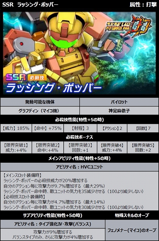 ���������꡼ No.007�Υ���ͥ������ / �֥����ѡ����ܥå�����DD�ס������٥�ȡȼ�ǯ�α�ɤ����š�4���ƥåץ��åץ������»�