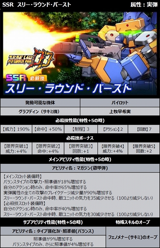 ���������꡼ No.008�Υ���ͥ������ / �֥����ѡ����ܥå�����DD�ס������٥�ȡȼ�ǯ�α�ɤ����š�4���ƥåץ��åץ������»�