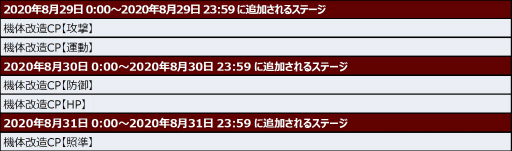 画像ギャラリー No.005のサムネイル画像 / 「スパロボDD」1日1回10連無料など,アニバーサリー企画が開始