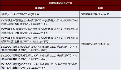 ꡼ No.003 | ֥ѡܥåDDסʥꥪ 1 Part9ƥɤɲ