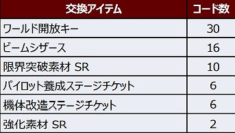 ꡼ No.005 | ֥ѡܥåDDסʥꥪ 1 Part9ƥɤɲ