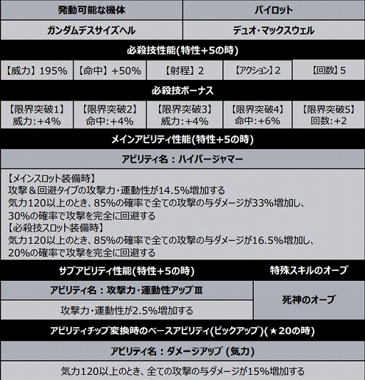 ꡼ No.006 | ֥ѡܥåDDסʥꥪ 1 Part9ƥɤɲ