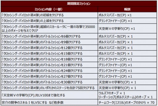 ���������꡼ No.002�Υ���ͥ������ / �֥��ѥ���DD�פǥ����å��󥰡��ѥ����å���4�Ƥ����š����ɽ���ȥܥ�ƥ�V�������������С�