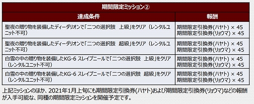 画像ギャラリー No.004のサムネイル画像 / 「スーパーロボット大戦DD」ショートシナリオイベント「ゲッターノワール 二つの選択肢」が登場