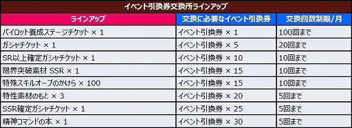 ���������꡼ No.002�Υ���ͥ������ / �֥��ѥ���DD�פǡ�����ؤ�Ͷ���ɤʤɡ����ޤ��ޤʥ��٥�Ȥ䥭���ڡ��󤬳���