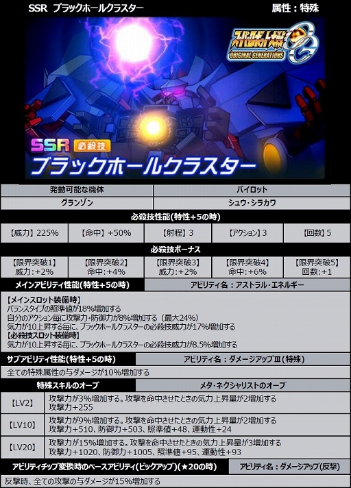 ���������꡼ No.009�Υ���ͥ������ / �֥��ѥ���DD�פǡ�����ؤ�Ͷ���ɤʤɡ����ޤ��ޤʥ��٥�Ȥ䥭���ڡ��󤬳���