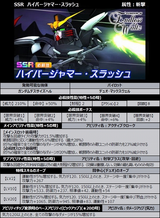 ���������꡼ No.010�Υ���ͥ������ / �֥��ѥ���DD�פǡ�����ؤ�Ͷ���ɤʤɡ����ޤ��ޤʥ��٥�Ȥ䥭���ڡ��󤬳���