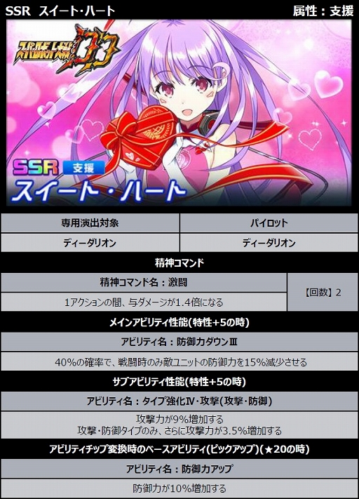 ���������꡼ No.013�Υ���ͥ������ / �֥��ѥ���DD�פǡ�����ؤ�Ͷ���ɤʤɡ����ޤ��ޤʥ��٥�Ȥ䥭���ڡ��󤬳���