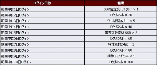 ���������꡼ No.014�Υ���ͥ������ / �֥��ѥ���DD�פǡ�����ؤ�Ͷ���ɤʤɡ����ޤ��ޤʥ��٥�Ȥ䥭���ڡ��󤬳���