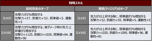 ���������꡼ No.006�Υ���ͥ������ / �֥��ѥ���DD�פο����٥�Ȥ����Ϥˡ���ư��Υ������00��GN-X�餬�ܥ��Ȥ����о�