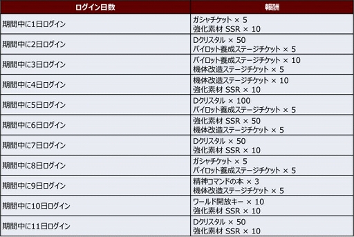 ���������꡼ No.015�Υ���ͥ������ / �֥��ѥ���DD�פ˿����ʥꥪ������6�о졣�ֽÿ��饤�����פʤ�4���ʤ���������