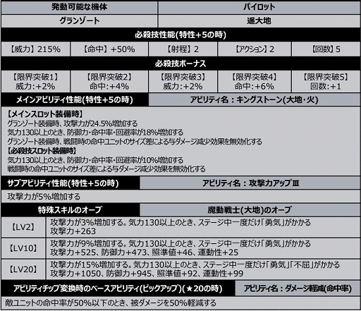 ���������꡼ No.019�Υ���ͥ������ / �֥��ѥ���DD�פ˿����ʥꥪ������6�о졣�ֽÿ��饤�����פʤ�4���ʤ���������