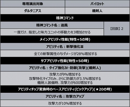 ���������꡼ No.020�Υ���ͥ������ / �֥��ѥ���DD�פ˿����ʥꥪ������6�о졣�ֽÿ��饤�����פʤ�4���ʤ���������