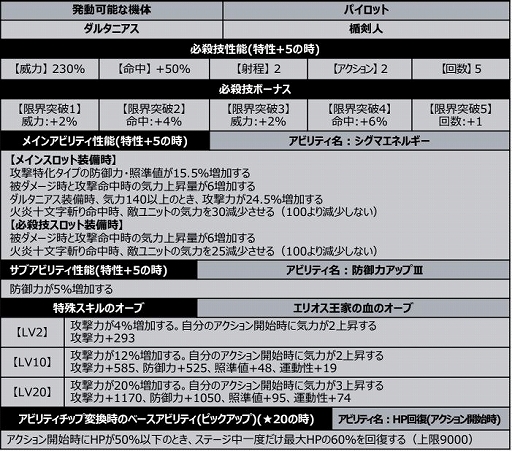 ���������꡼ No.023�Υ���ͥ������ / �֥��ѥ���DD�פ˿����ʥꥪ������6�о졣�ֽÿ��饤�����פʤ�4���ʤ���������