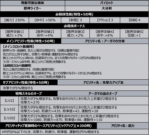 ���������꡼ No.024�Υ���ͥ������ / �֥��ѥ���DD�פ˿����ʥꥪ������6�о졣�ֽÿ��饤�����פʤ�4���ʤ���������