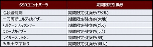 ���������꡼ No.032�Υ���ͥ������ / �֥��ѥ���DD�פ˿����ʥꥪ������6�о졣�ֽÿ��饤�����פʤ�4���ʤ���������