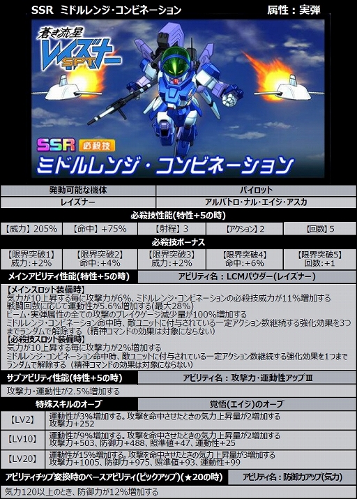 ���������꡼ No.009�Υ���ͥ������ / �֥��ѥ���DD�פǿ����٥�ȡ����������줿�ϡɤ����š����٥�ȥܥ��ǡȥ֥륰���/�����ƥ��ɤ��о�