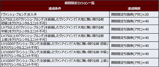 画像ギャラリー No.006のサムネイル画像 / 「スパロボDD」にスーパーロボット大戦 X-Ωの主役メカ“ヴァンアイン”登場