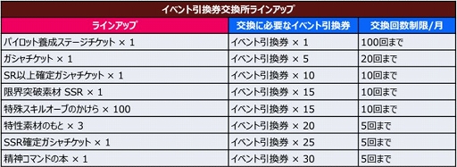 ���������꡼ No.010�Υ���ͥ������ / �֥��ѥ���DD�פ˿����٥�ȥܥ��Υ��֥���Ʈ��Ϥ��и�