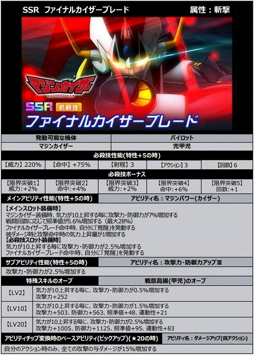 ���������꡼ No.003�Υ���ͥ������ / �֥����ѡ����ܥå�����DD�פǥ��٥�ȡȿ���κ��ǡɤ�����