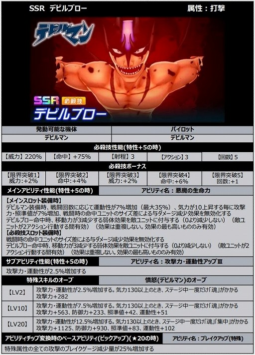 ���������꡼ No.004�Υ���ͥ������ / �֥����ѡ����ܥå�����DD�פǥ��٥�ȡȿ���κ��ǡɤ�����