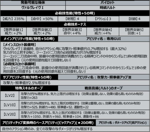 ���������꡼ No.004�Υ���ͥ������ / �֥��ѥ���DD�פ˥��˥�ֳ�̿����������쥤���פΥ����ɥ饤�������ե������ܥ��Ȥ����о�