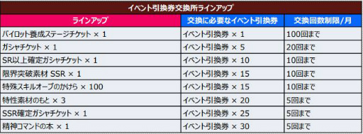 ꡼ No.001Υͥ / ֥ѥDDפǥ٥ȡܤζãɤ