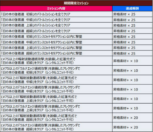 ꡼ No.006Υͥ / ֥ѥDDפǥ٥ȡܤζãɤ