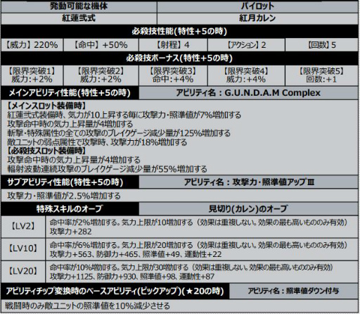 ꡼ No.007Υͥ / ֥ѥDDפǥ٥ȡܤζãɤ