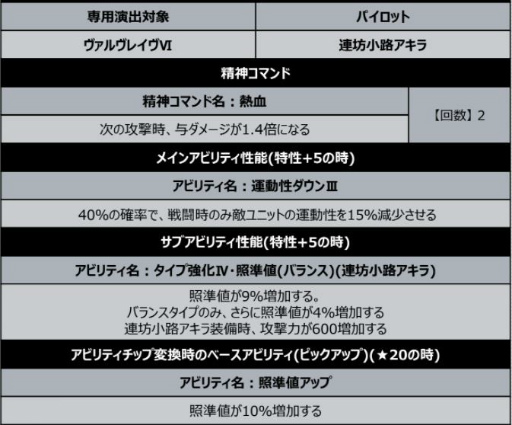 ꡼ No.001 | ֥ѥDDפ˥쥤VIȯưǽSSR˥åȥѡġȥե󡦥ɤо