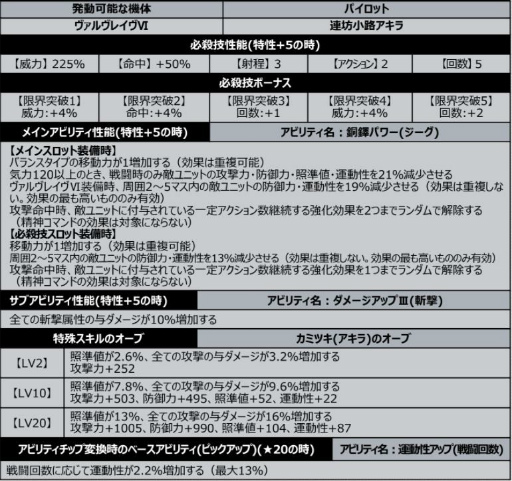 ꡼ No.002 | ֥ѥDDפ˥쥤VIȯưǽSSR˥åȥѡġȥե󡦥ɤо